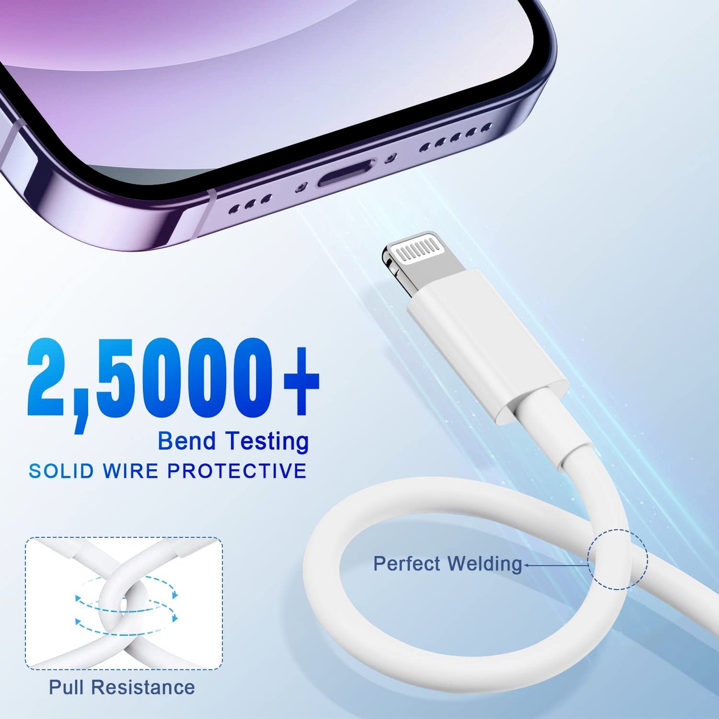 Wholesale PD 20W USB C Type C Adapter Fast Charger for Iphone 14/13/12/11/Pr